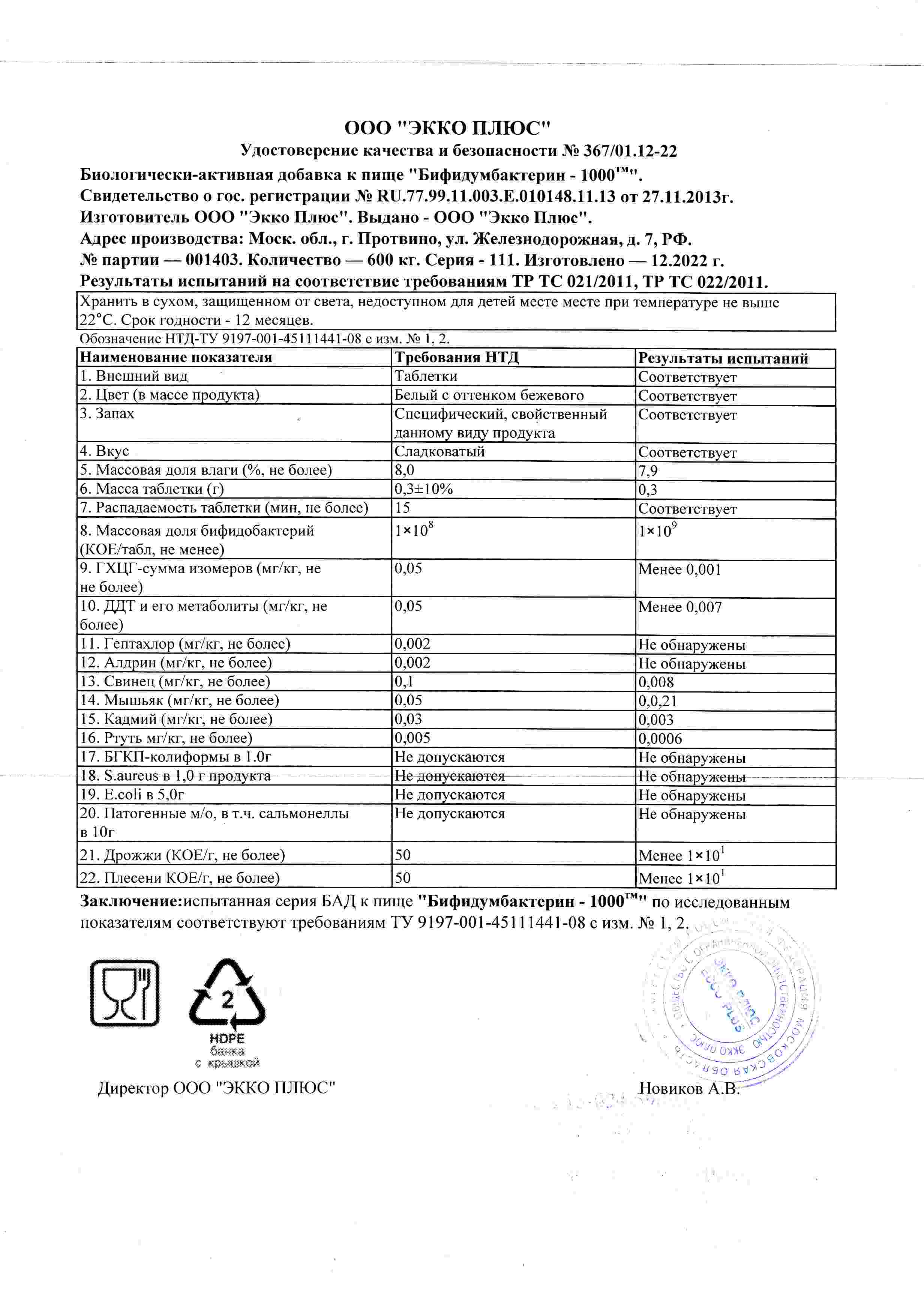 Паспорт №122022